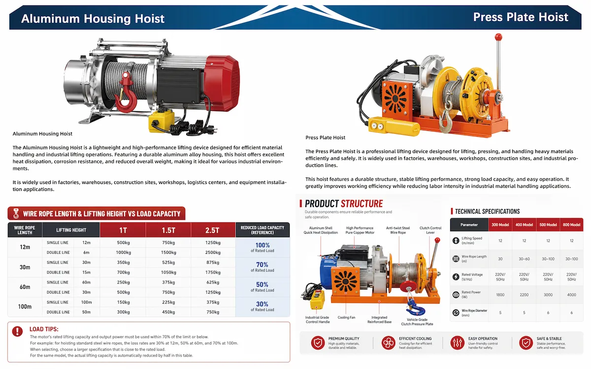 Product Catalogue Page 8