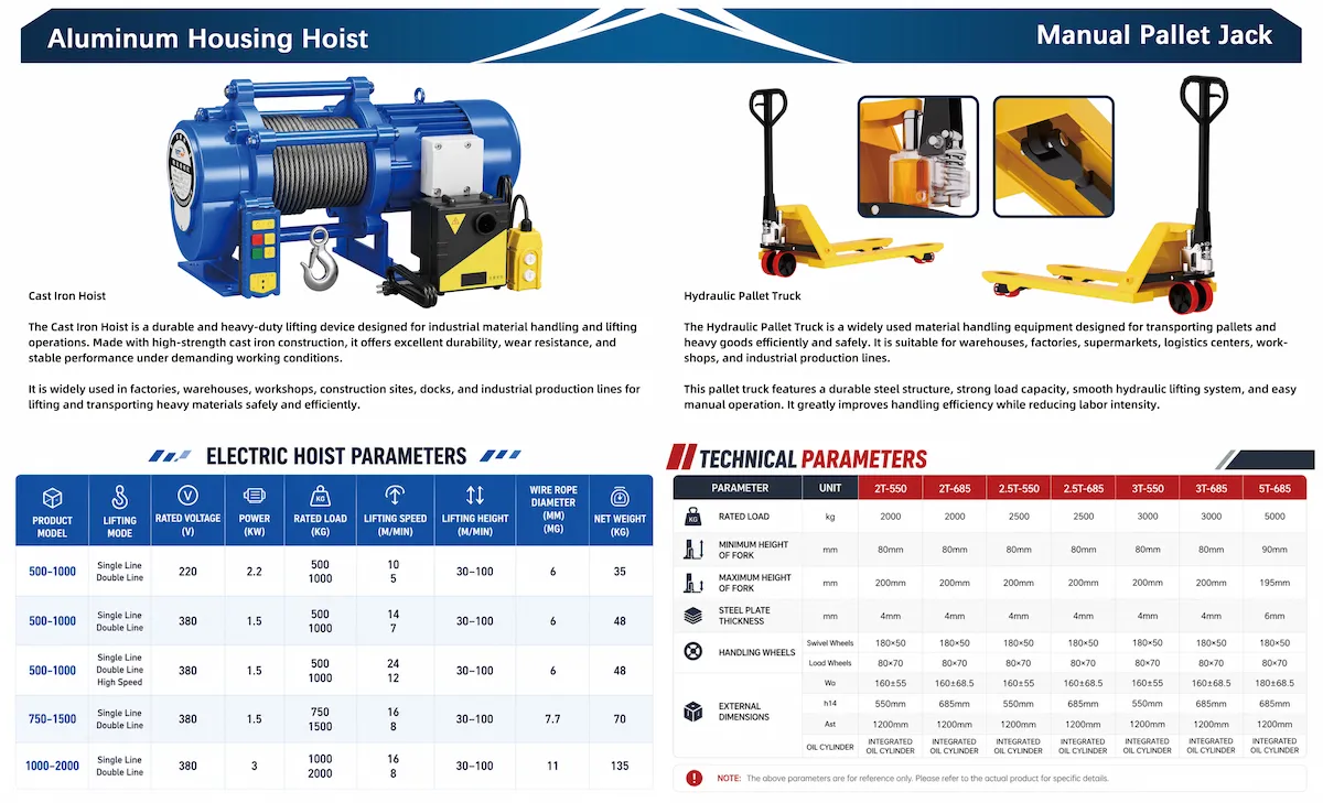 Product Catalogue Page 9