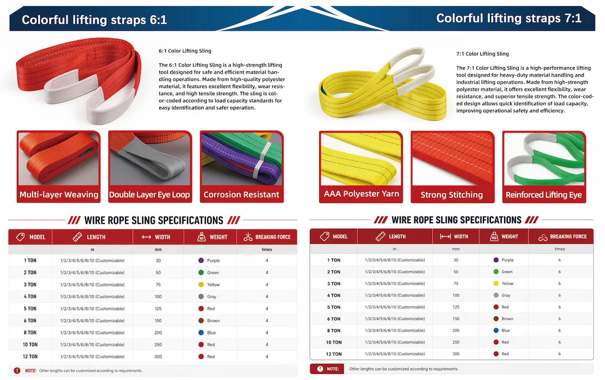 Product Catalogue Page 10