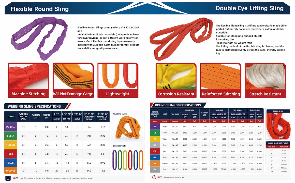 Product Catalogue Page 12