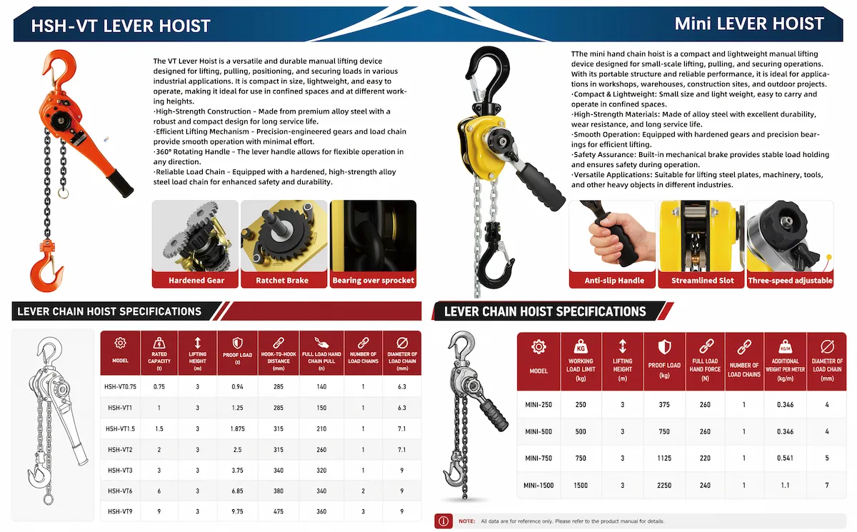 Product Catalogue Page 14