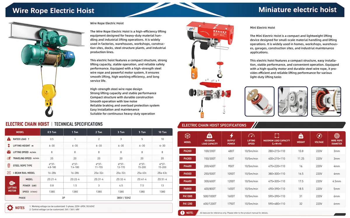 Product Catalogue Page 15