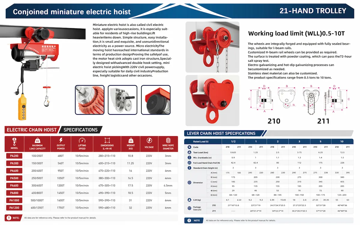 Product Catalogue Page 16