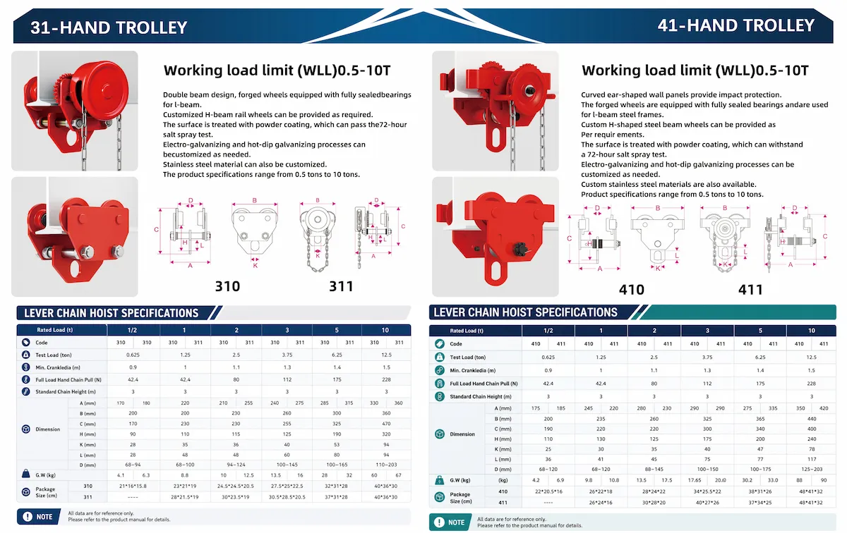 Product Catalogue Page 17