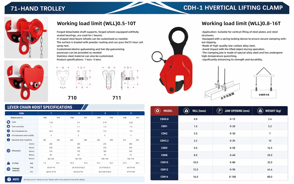 Product Catalogue Page 19