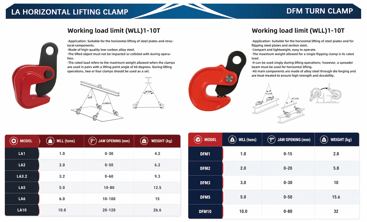Product Catalogue Page 21