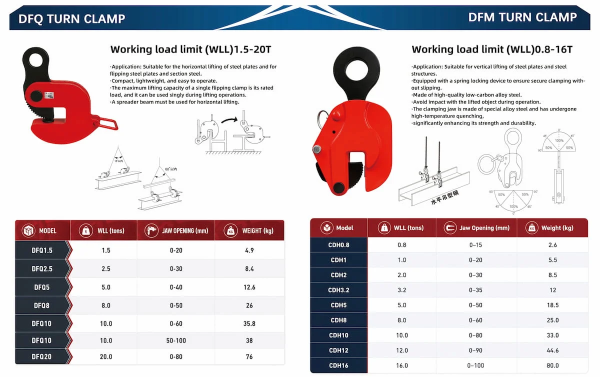 Product Catalogue Page 22