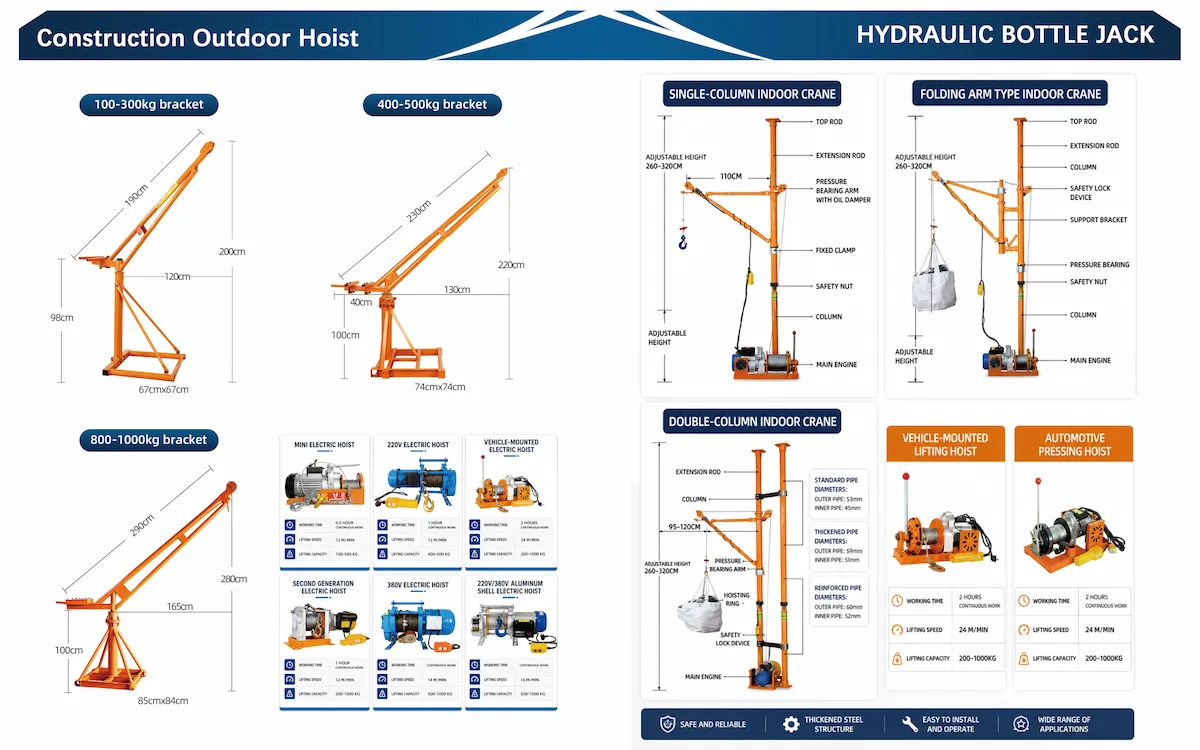 Product Catalogue Page 24