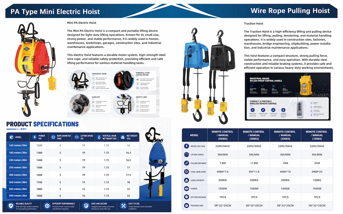 Product Catalogue Page 25