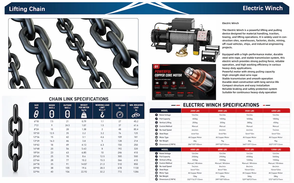 Product Catalogue Page 27