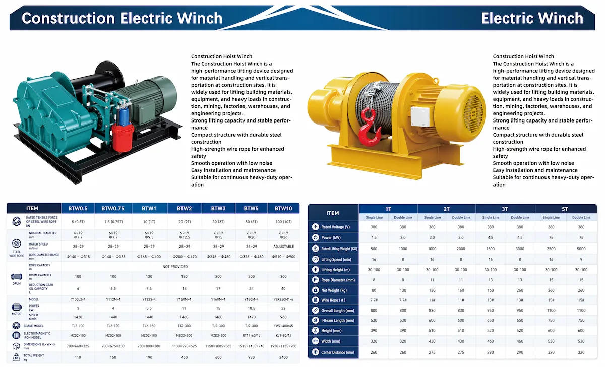 Product Catalogue Page 1