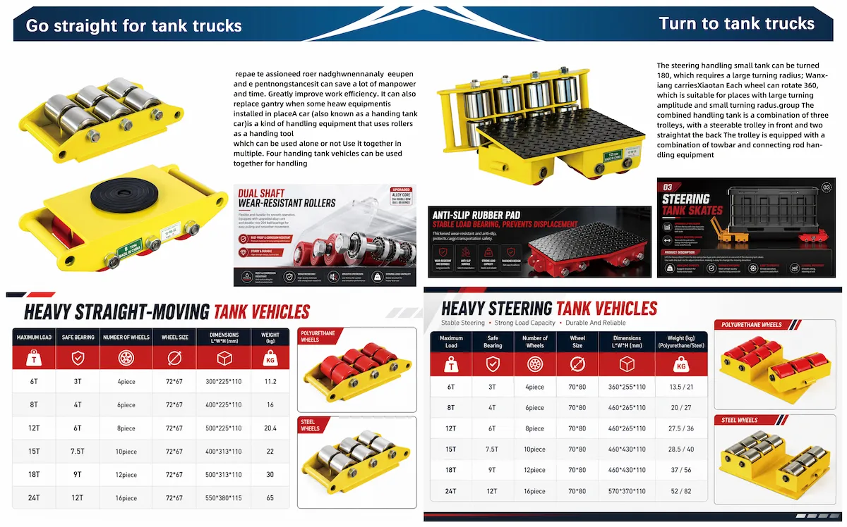 Product Catalogue Page 28