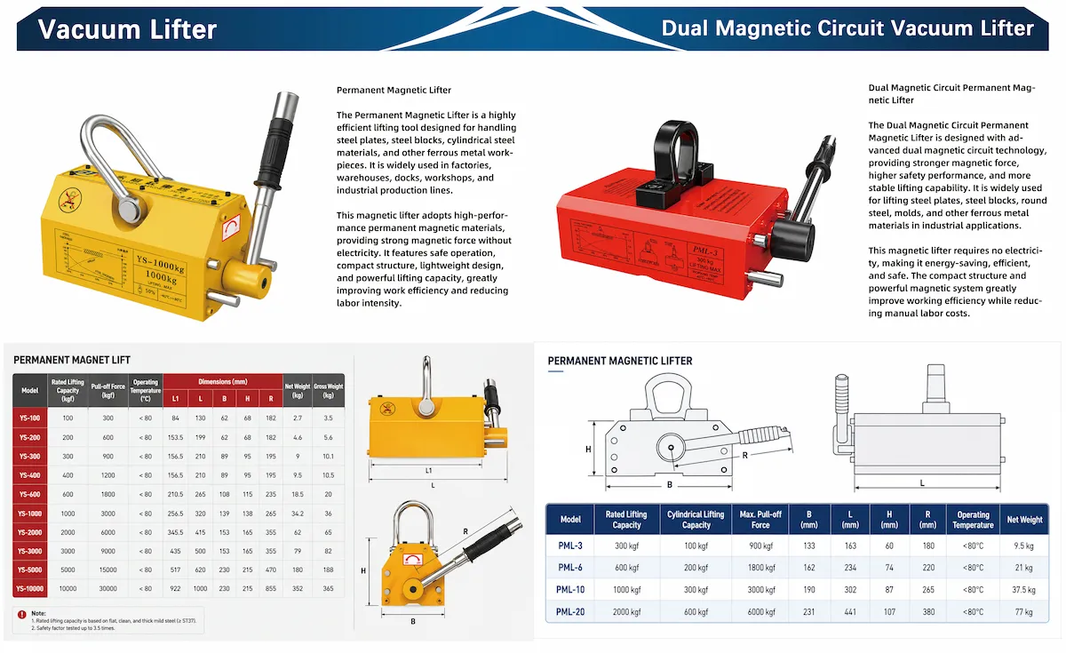 Product Catalogue Page 2