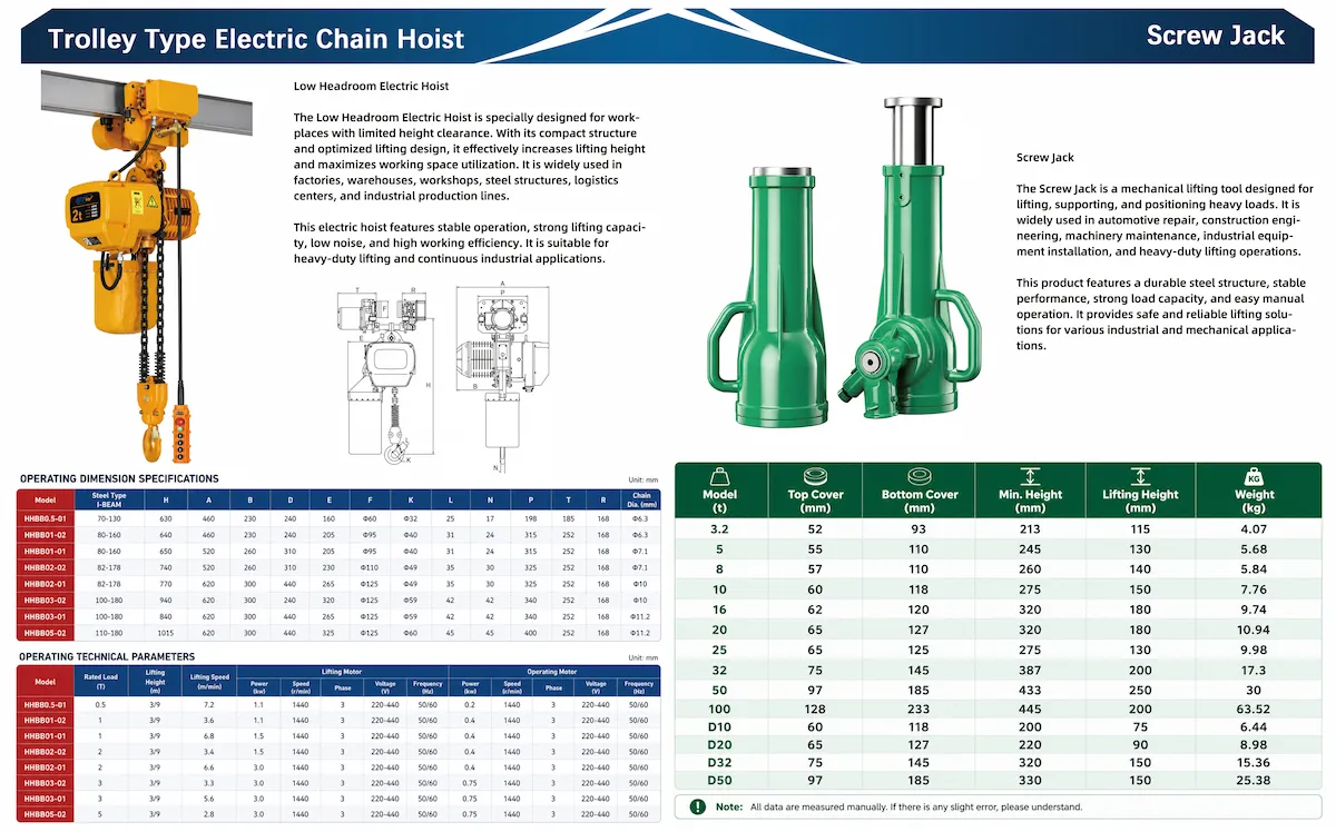 Product Catalogue Page 4