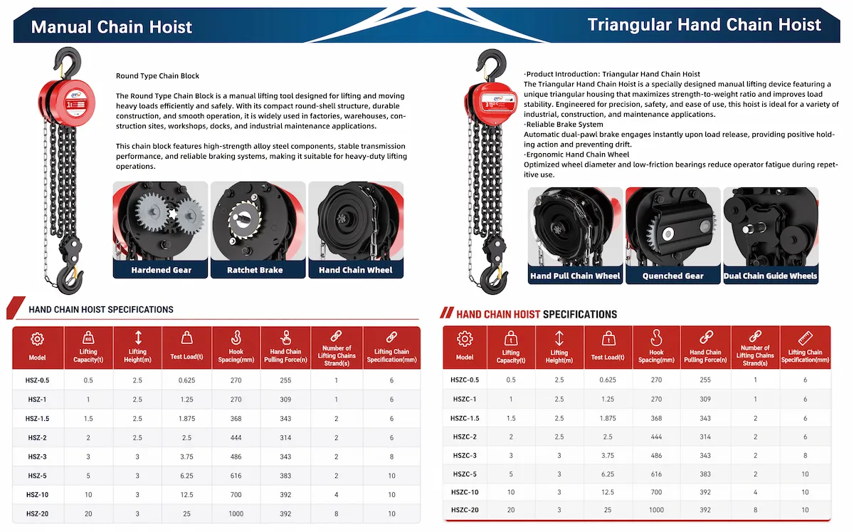 Product Catalogue Page 5