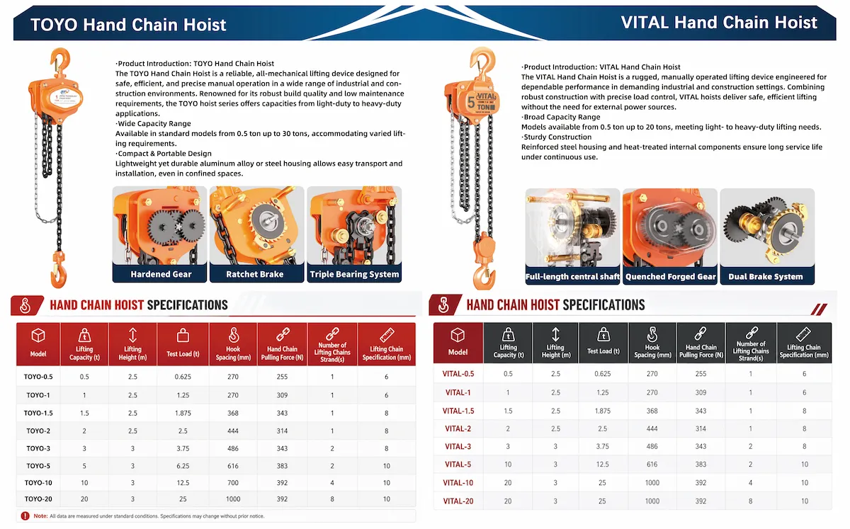 Product Catalogue Page 6