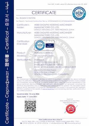 Wireless Remote Controller CE Certificate