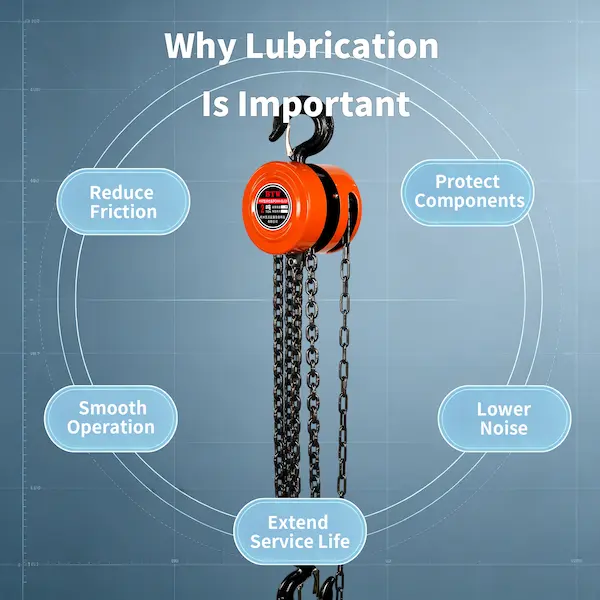 Industrial Hoist Lubrication and Chain Maintenance by KYLIFT